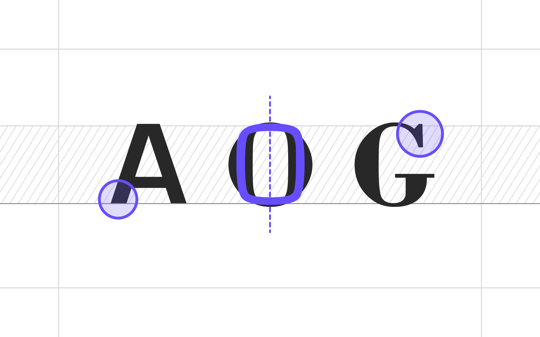 Similar letterform geometry
