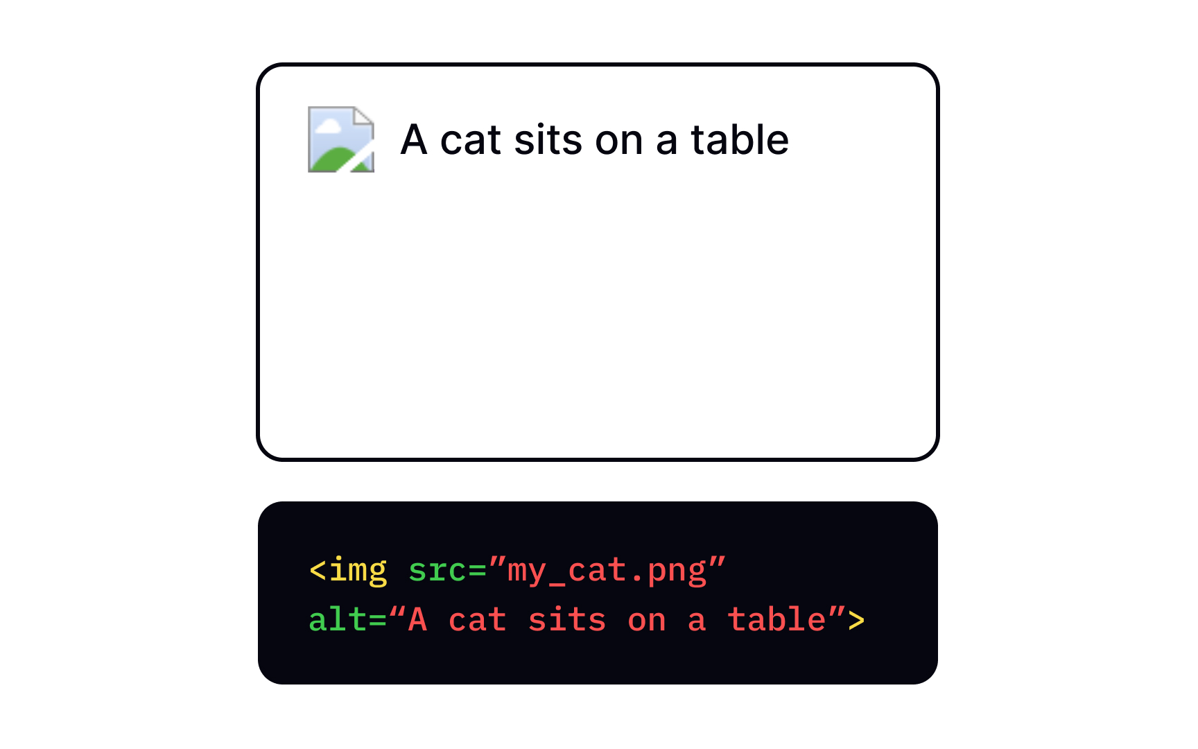 Use the alt attribute for alt text Best Practice