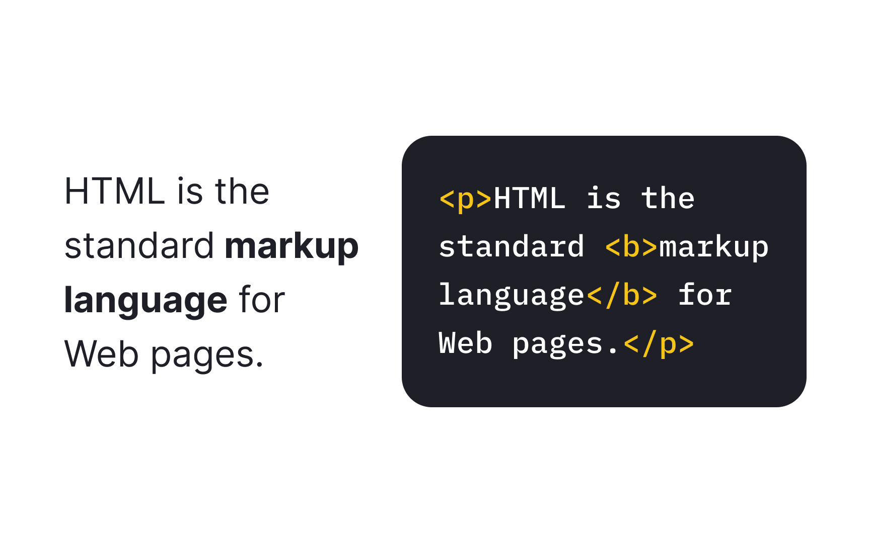 The bold text tag <b>