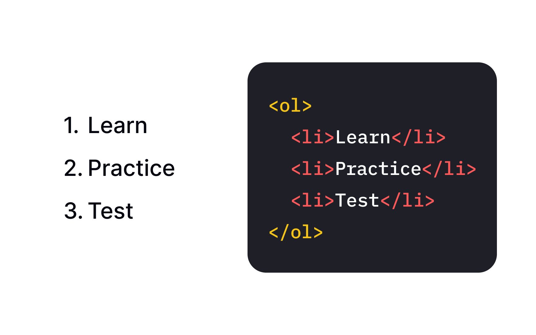 The ordered list tag <ol>