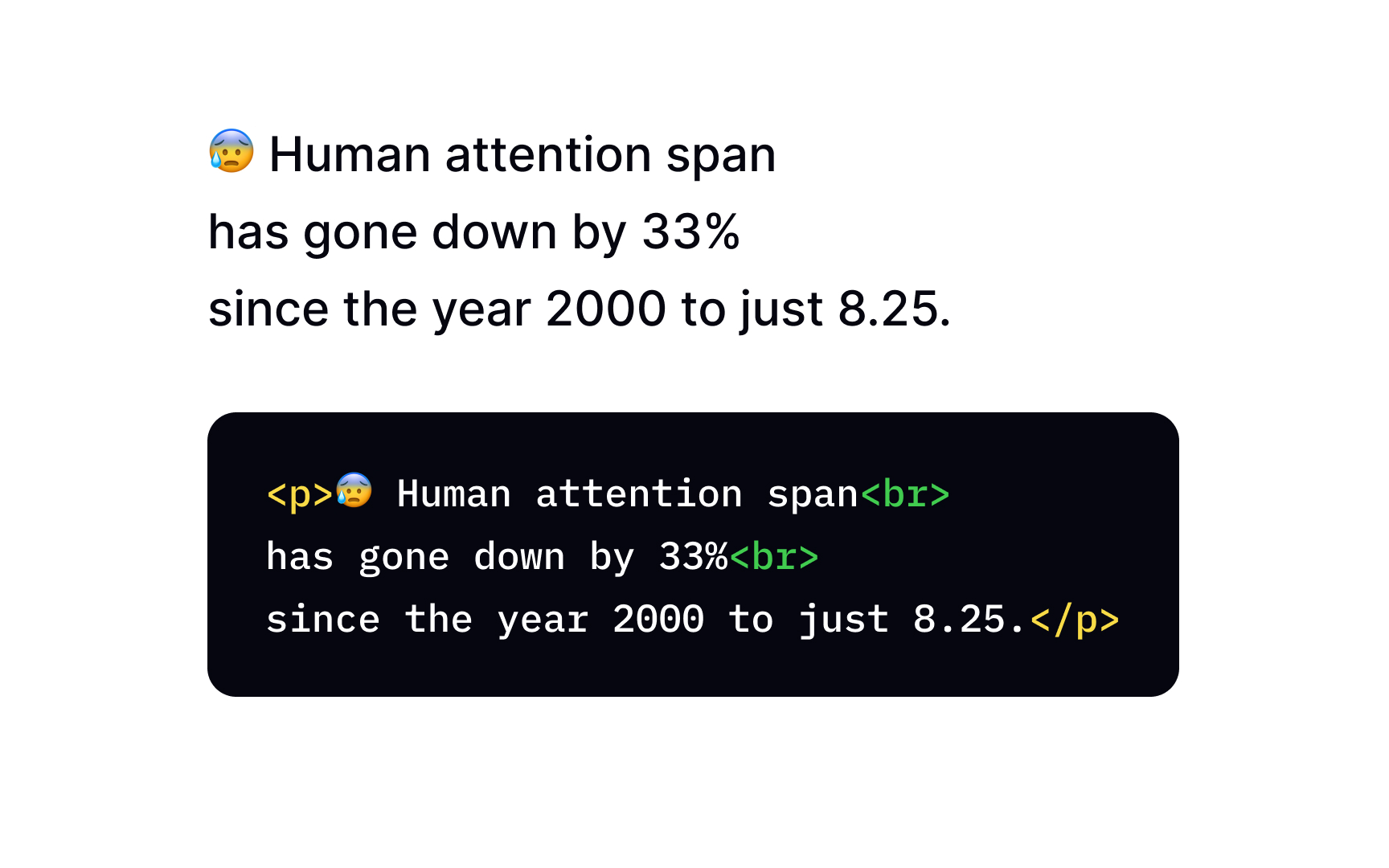 Display of extra lines Best Practice