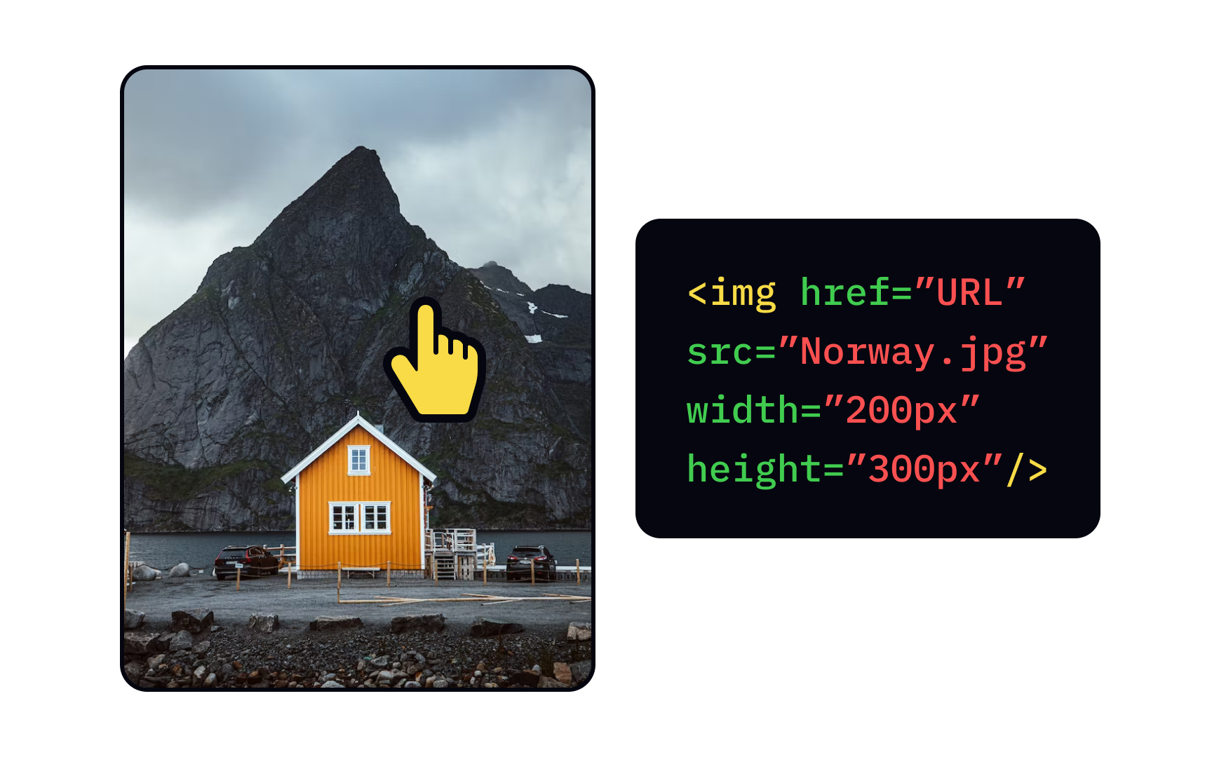 Image as a link Bad Practice