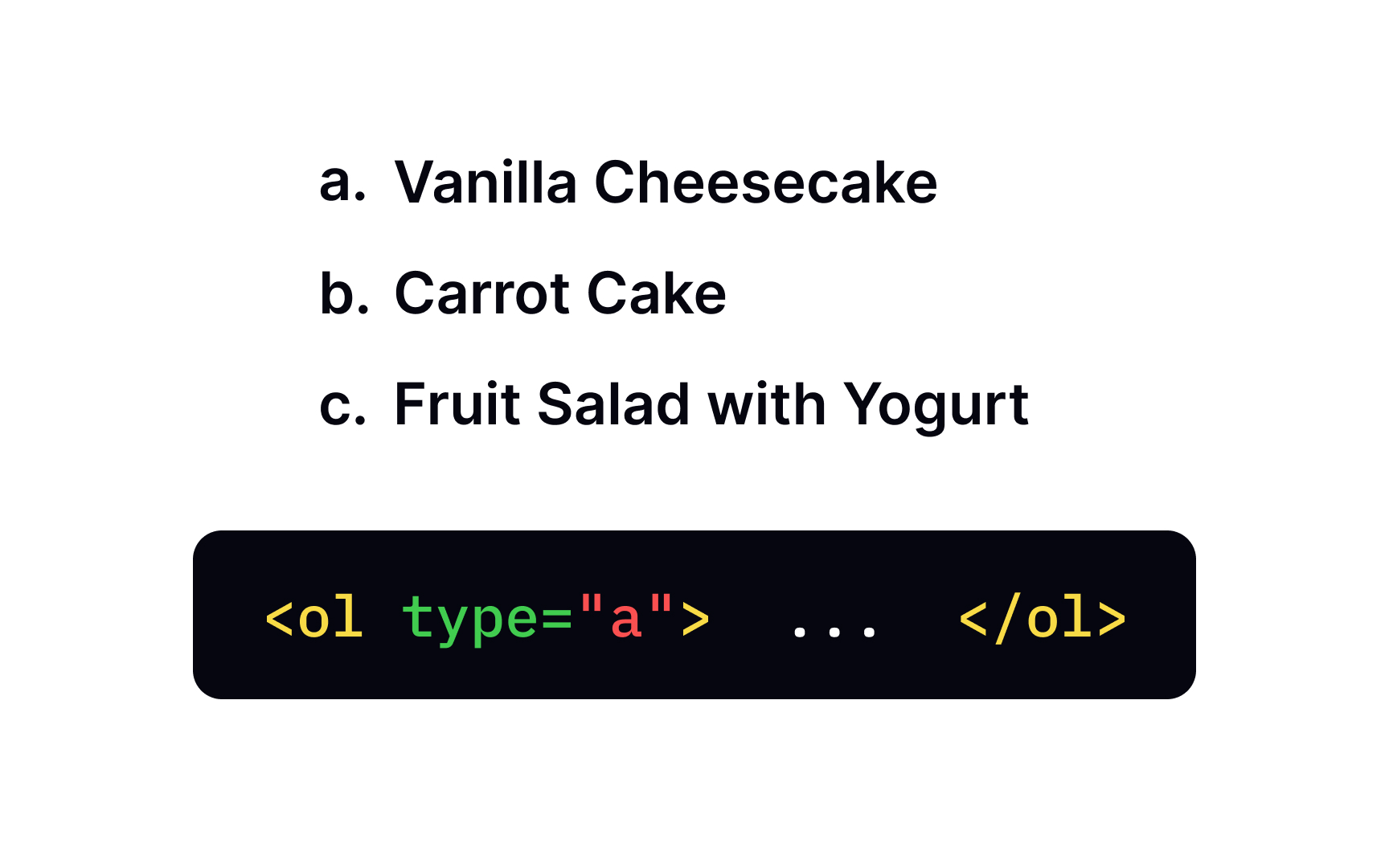 Setting list type for ordered lists