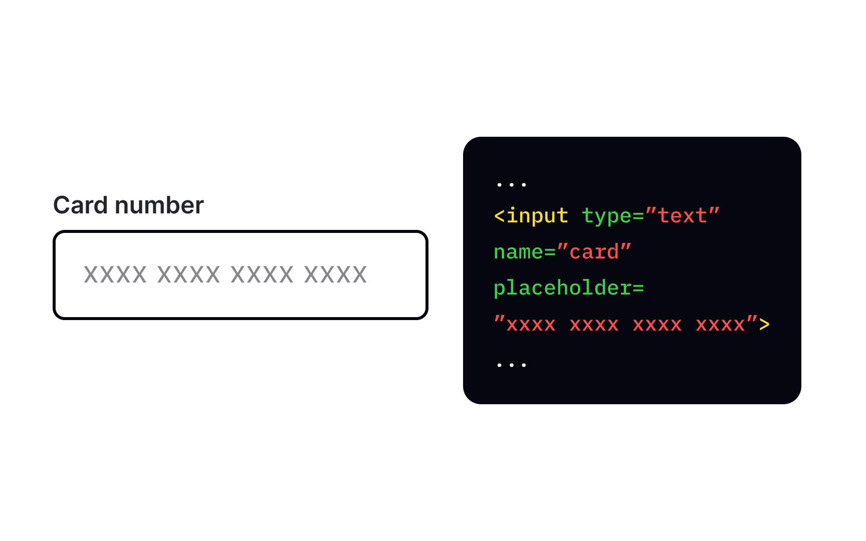 The placeholder attribute Best Practice