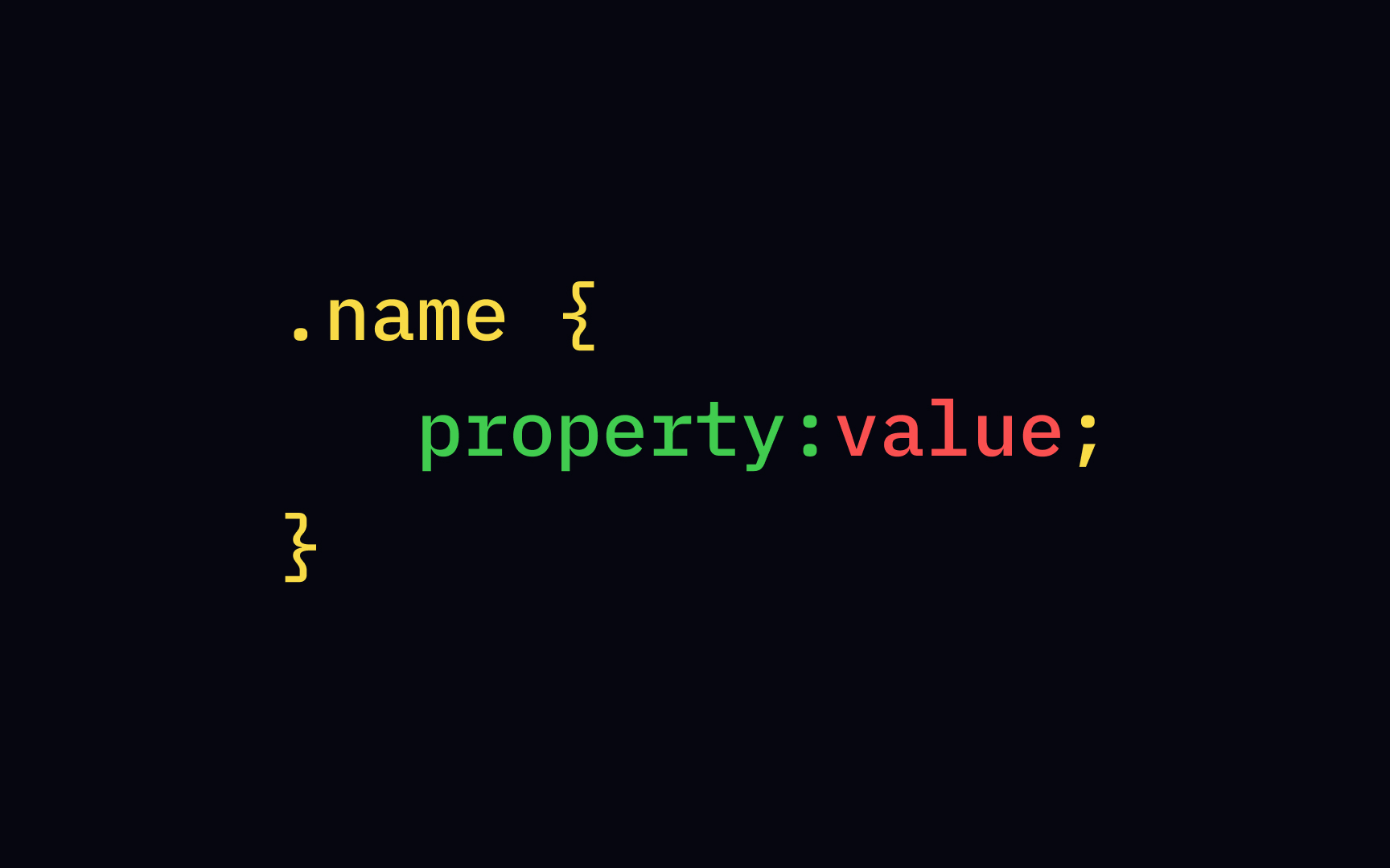 Class selector syntax
