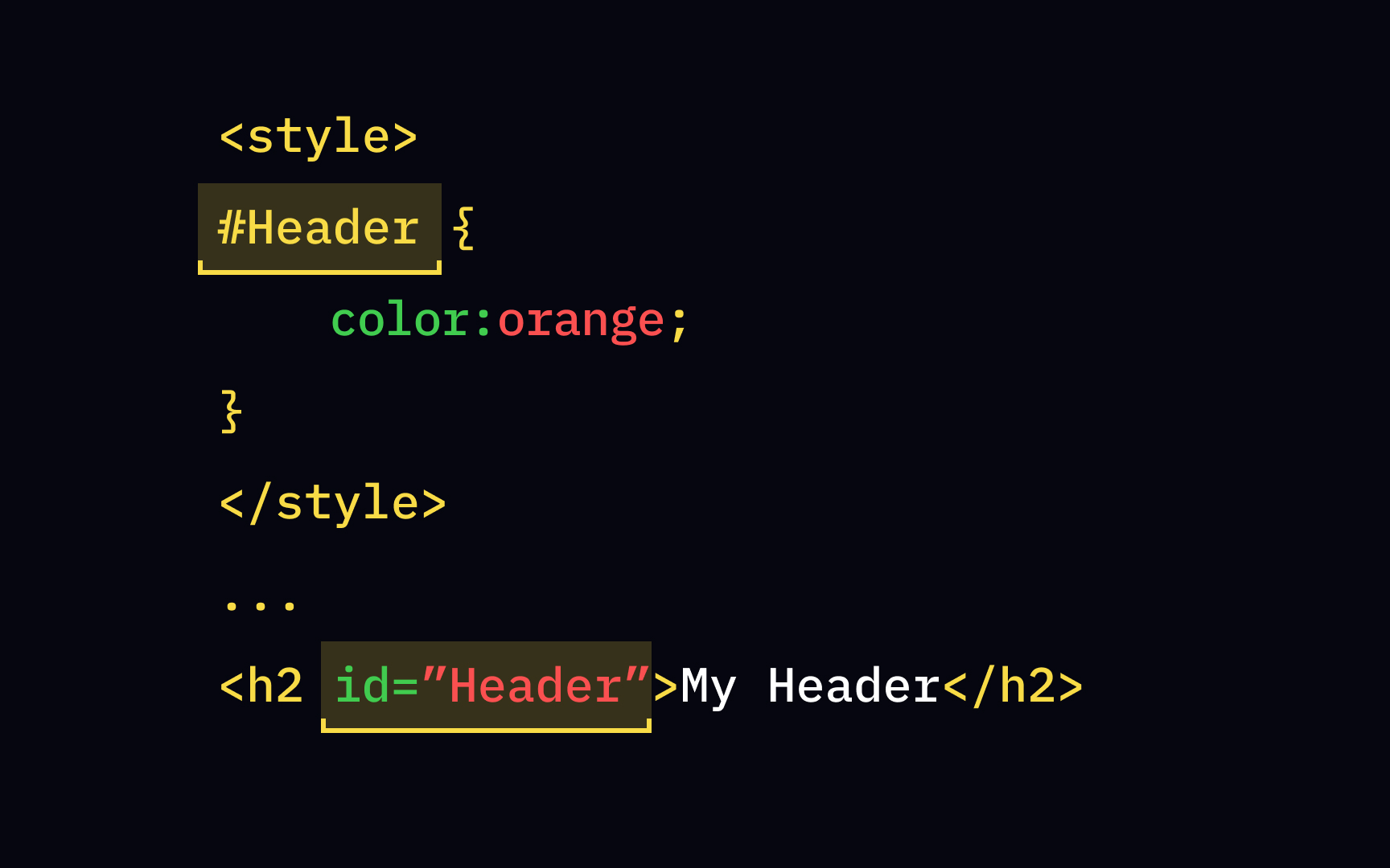 The id attribute Best Practice