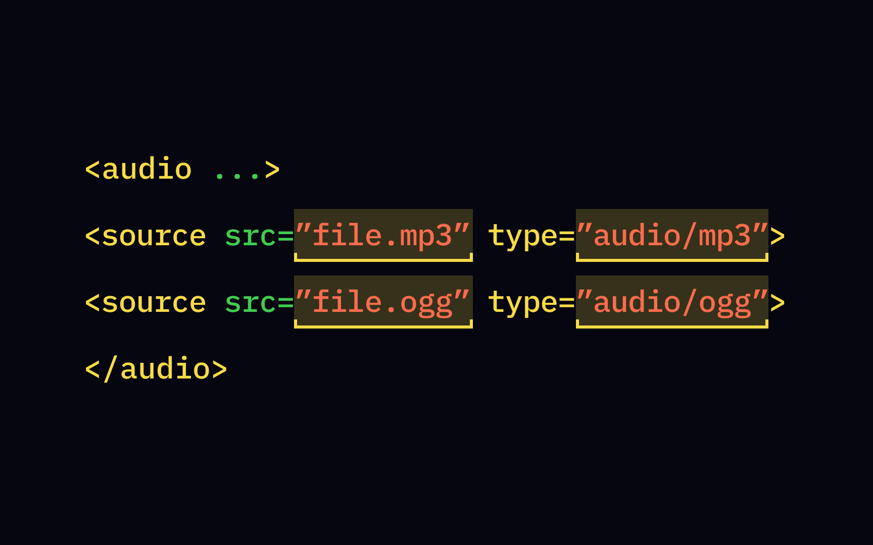 The <source> tag for audio Best Practice