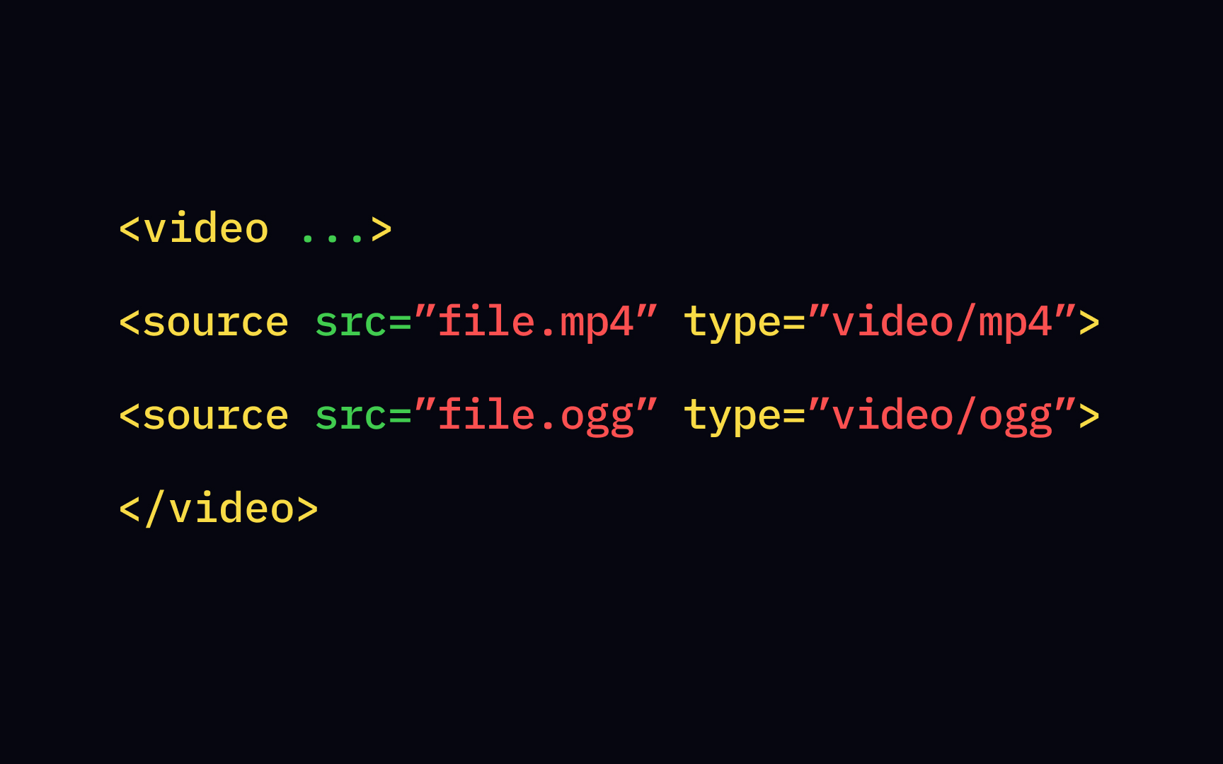 The <source> tag for video