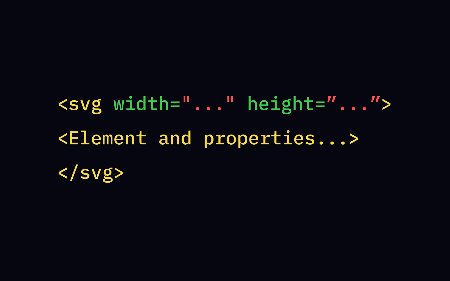 The <svg> tag syntax Best Practice