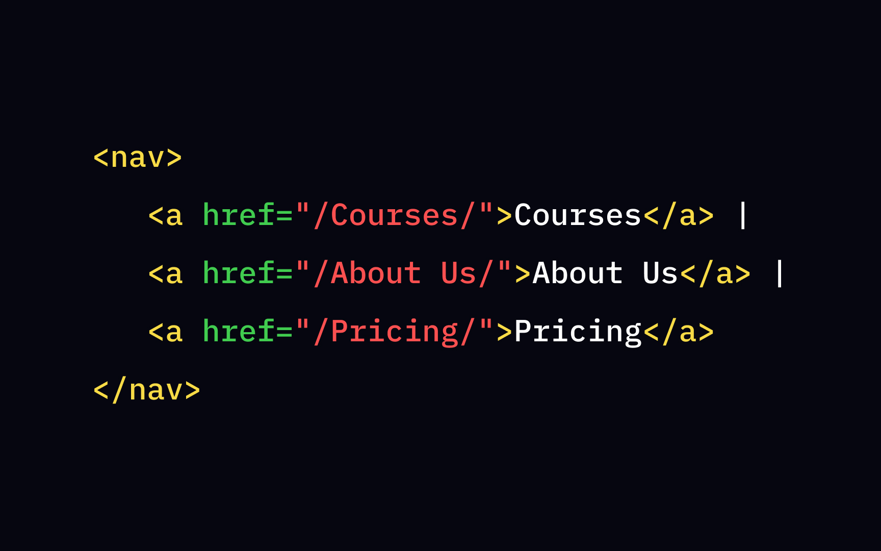 The <nav> tag Best Practice