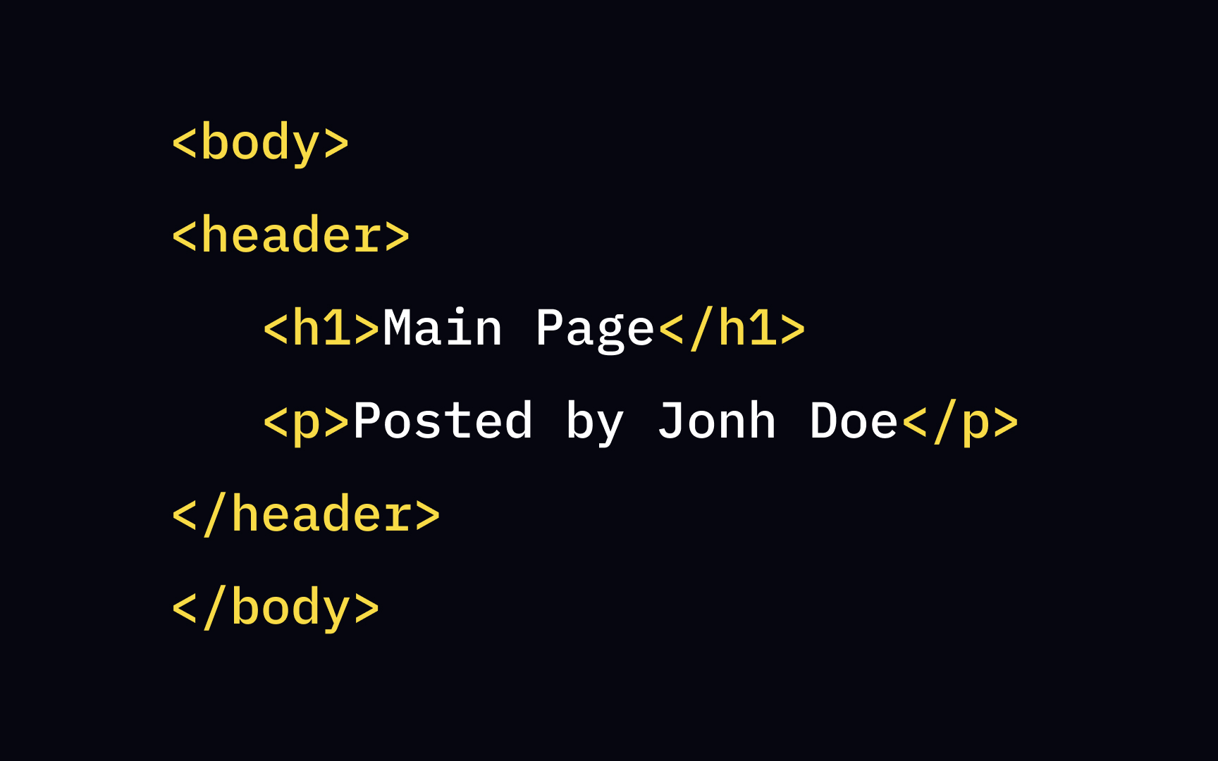 The <header> tag Best Practice