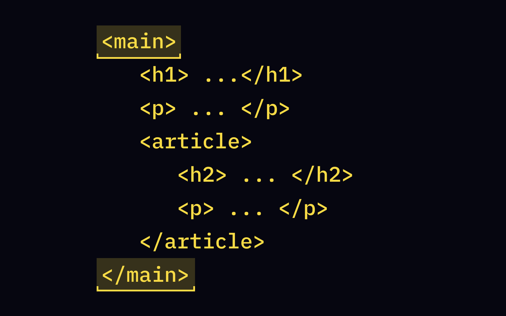 The <main> tag Best Practice