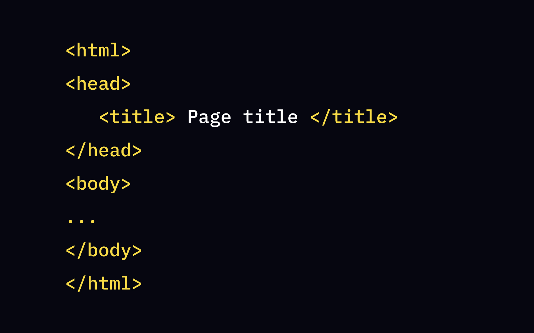 Never skip the <title> tag Best Practice