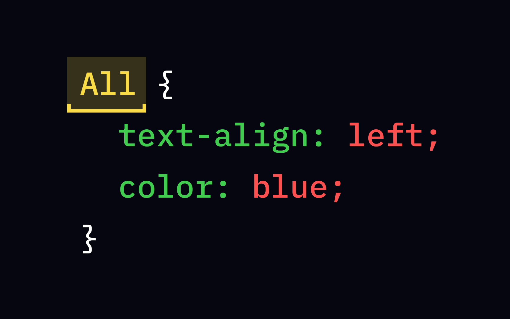 CSS universal selector Bad Practice