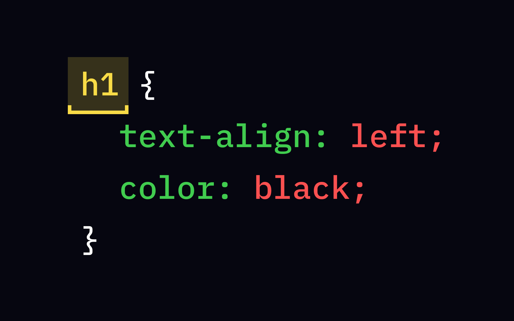 CSS element type selector Best Practice