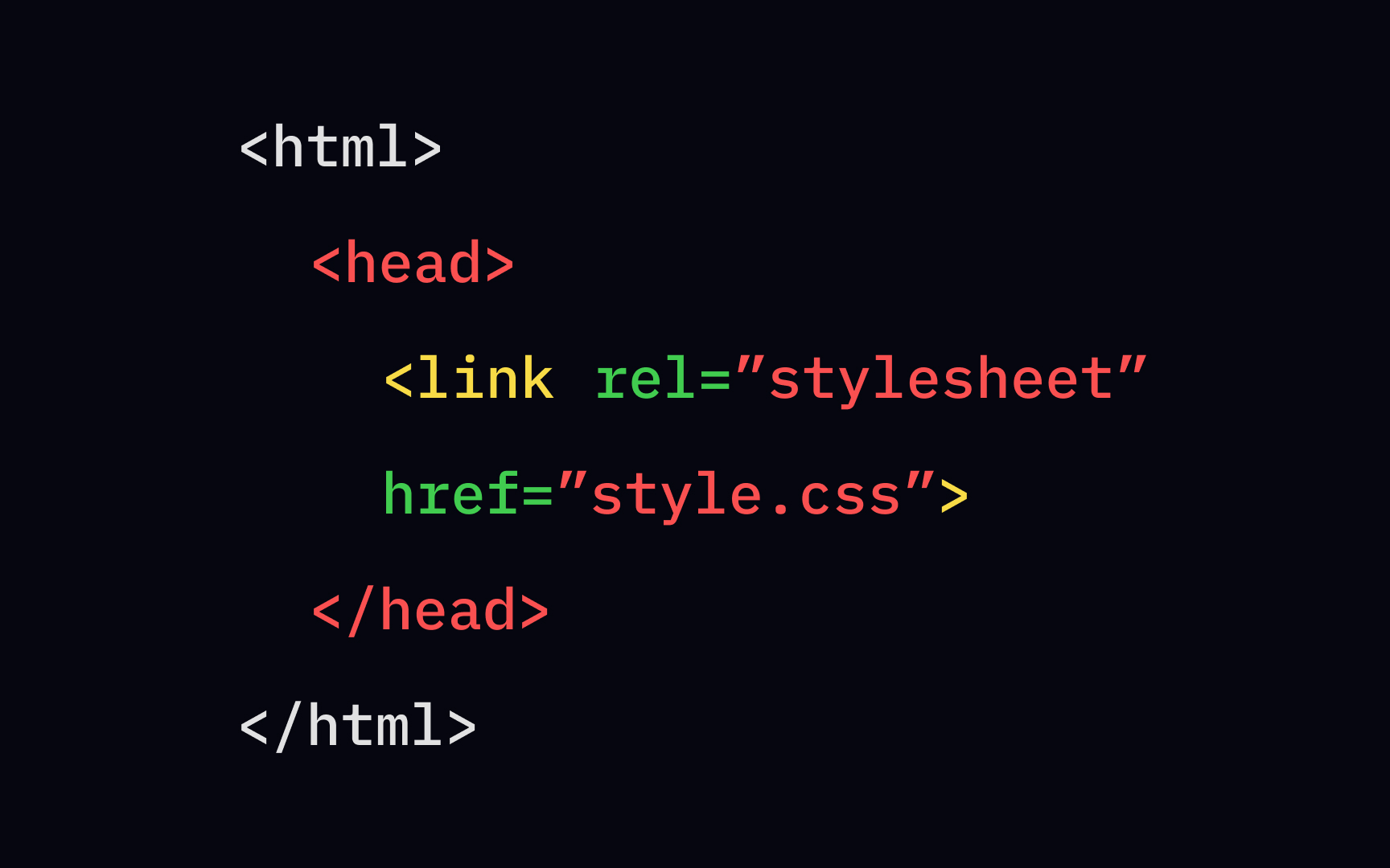 Applying external CSS
