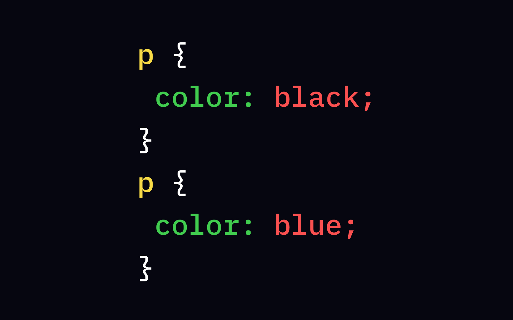 Cascading order in CSS