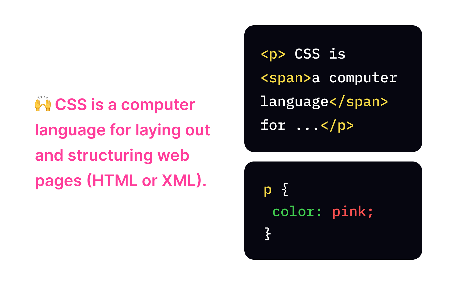 CSS inheritance Best Practice