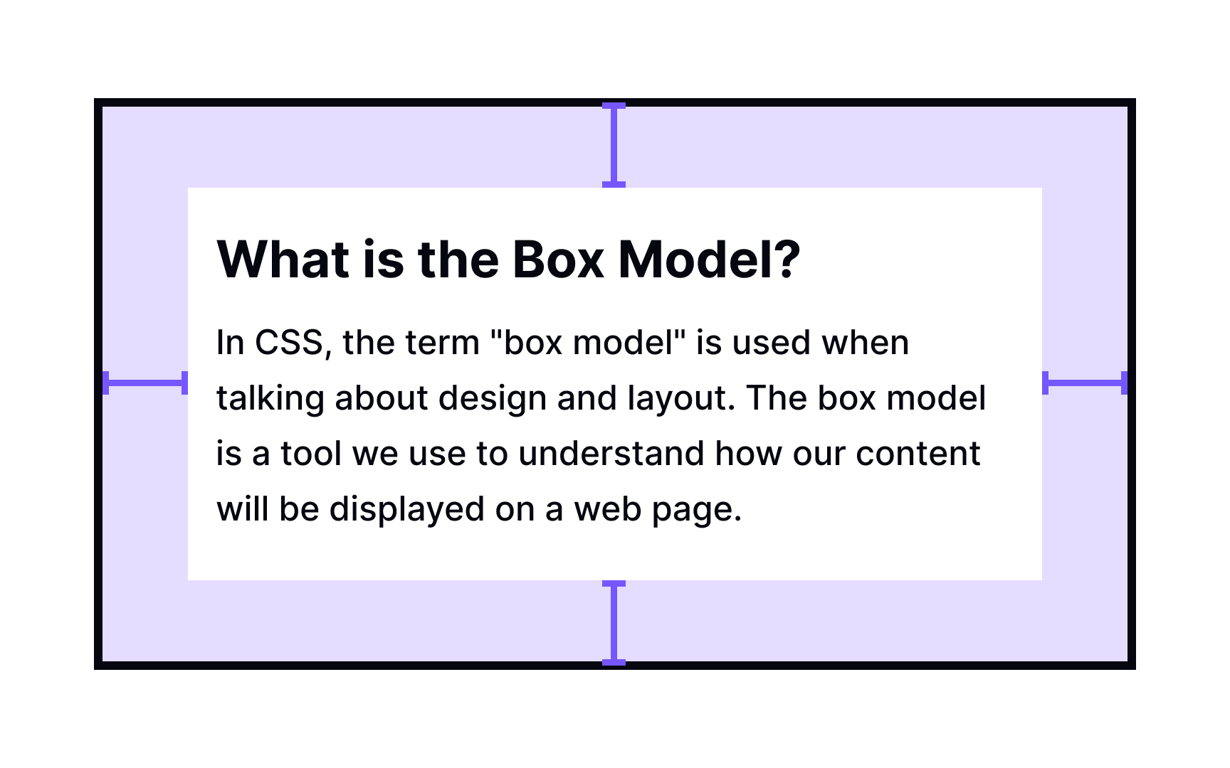 CSS padding property