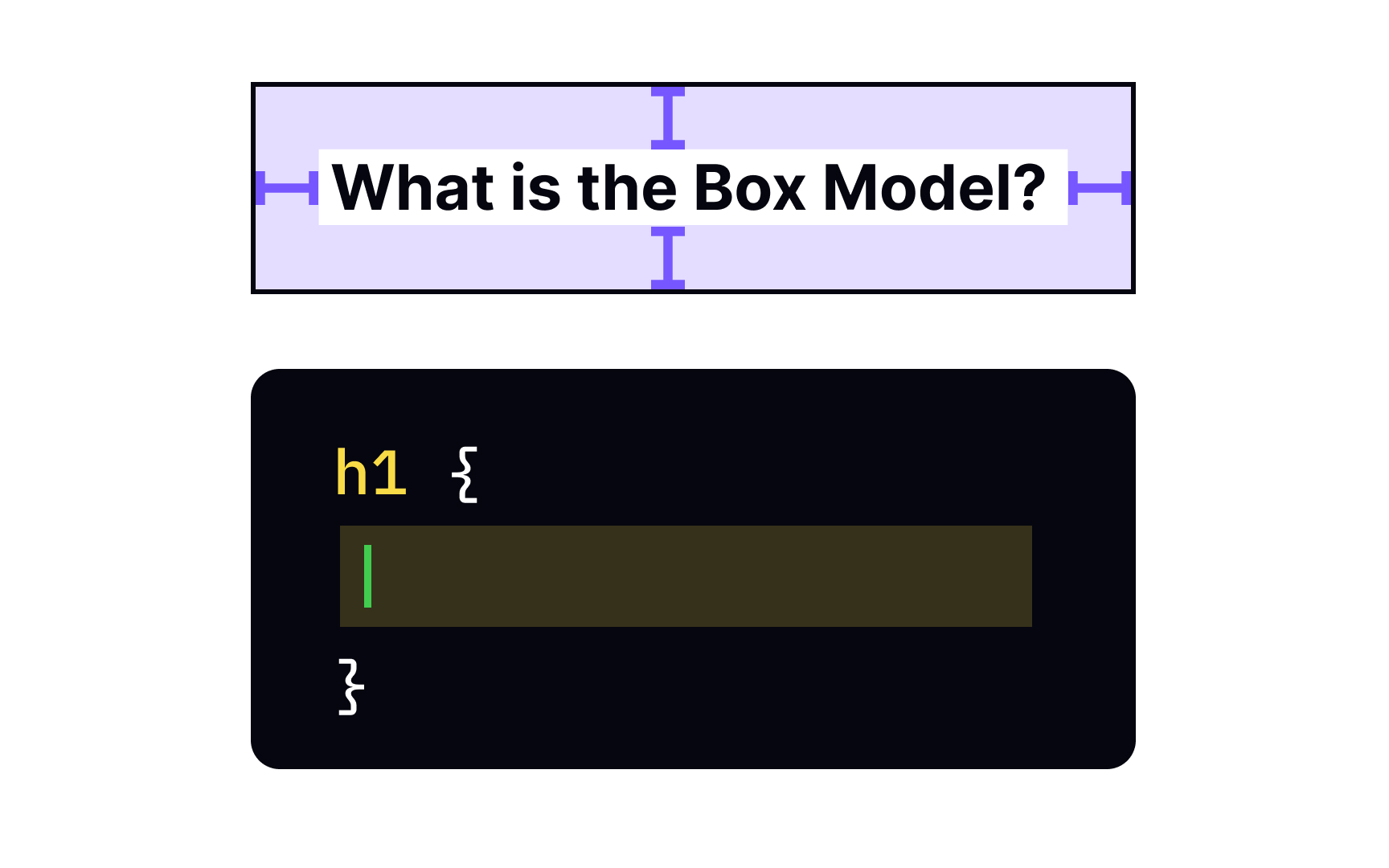 Applying CSS padding property