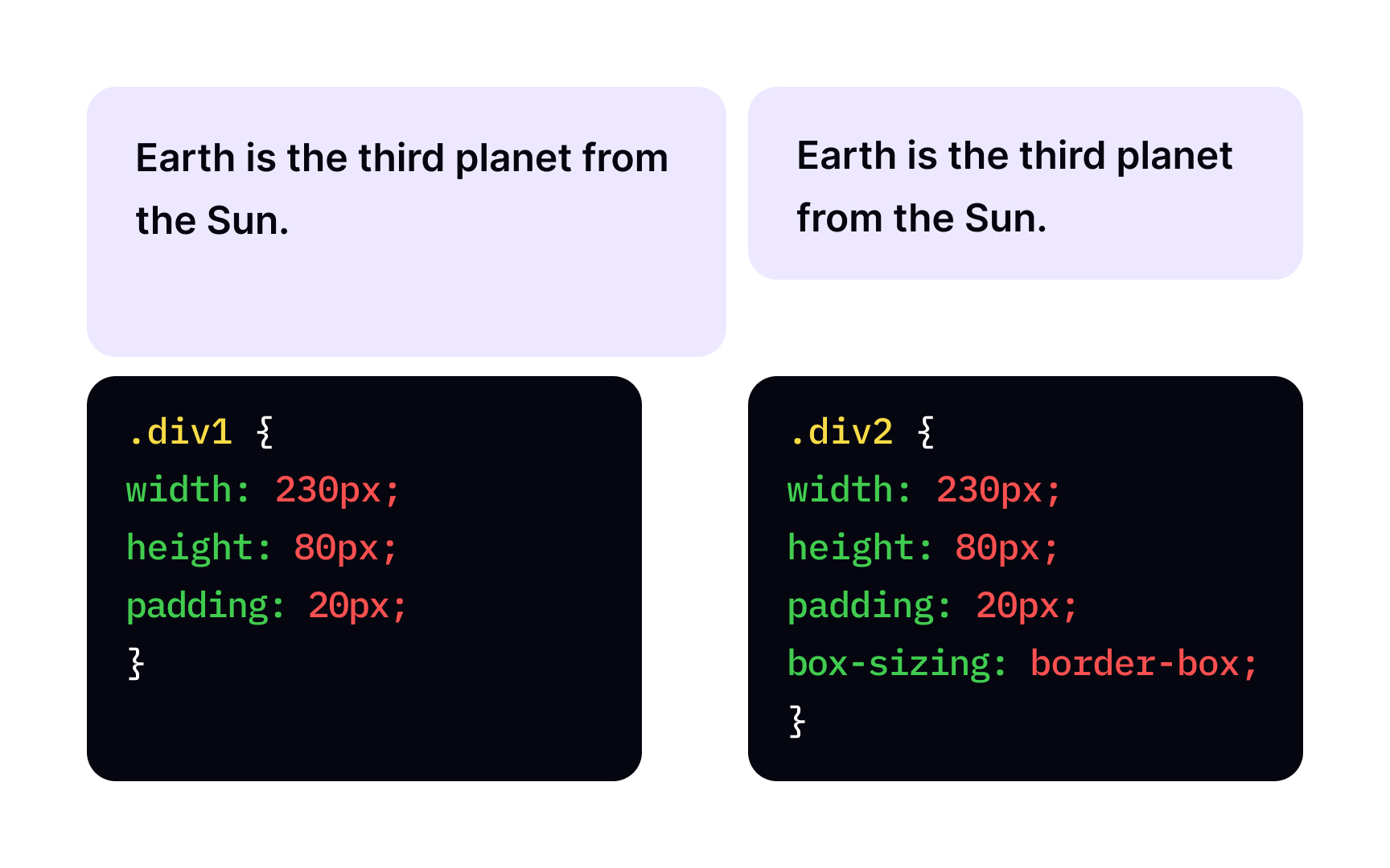 CSS box-sizing property with the border-box value