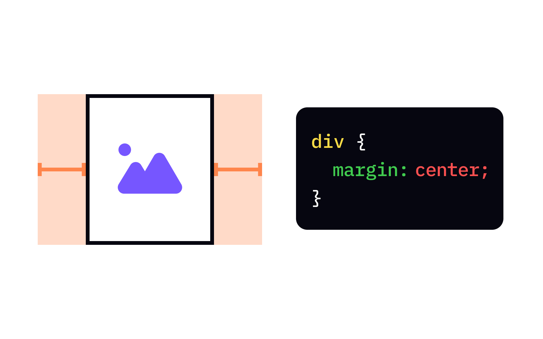 CSS margin auto value Bad Practice