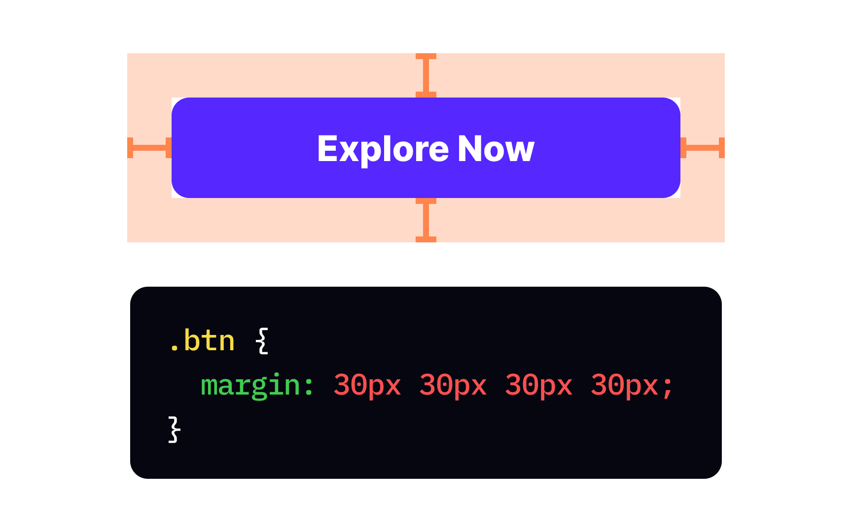 CSS margin property Best Practice