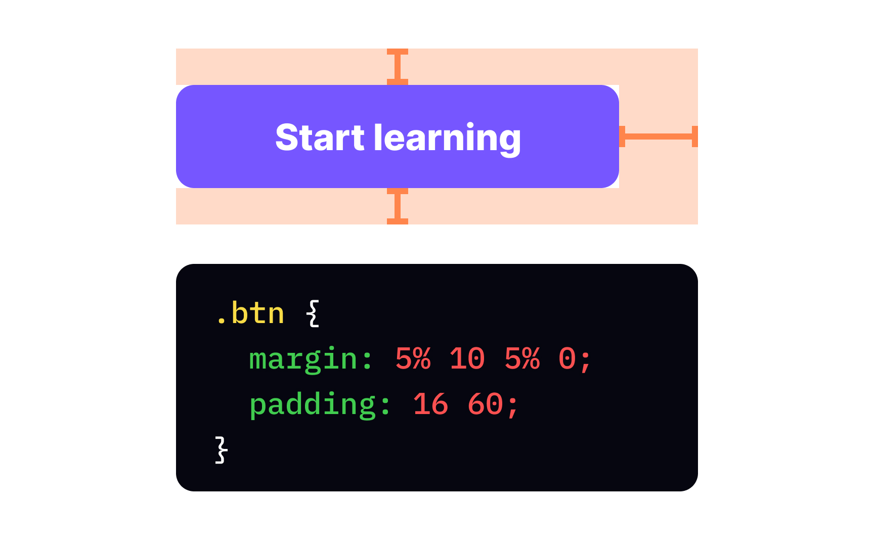 CSS margin/padding property values Bad Practice