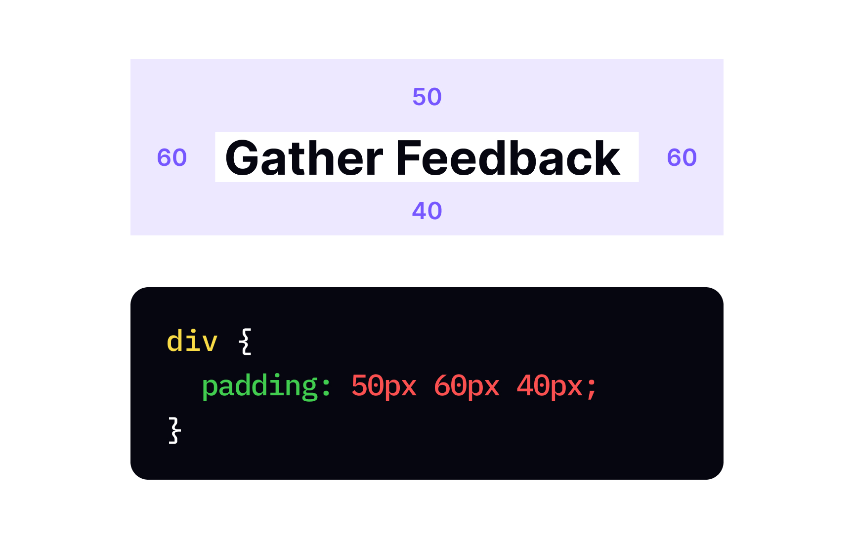 CSS padding shorthand property Best Practice