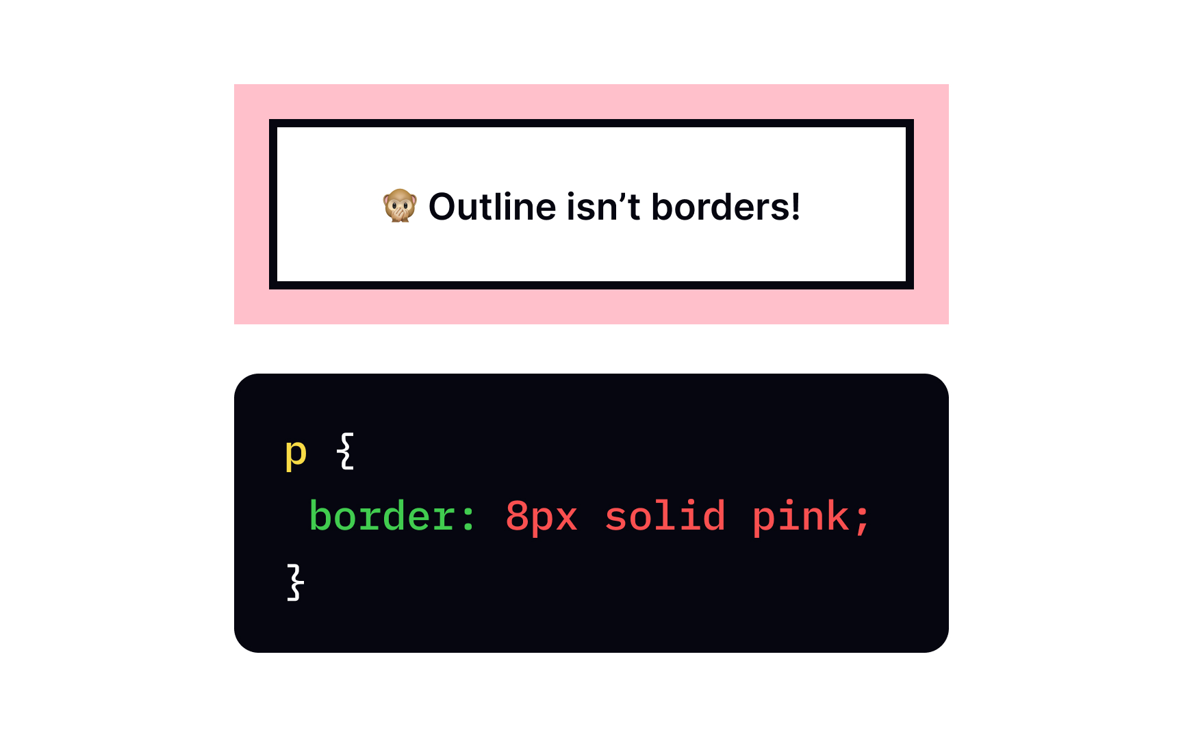 CSS outline property Bad Practice