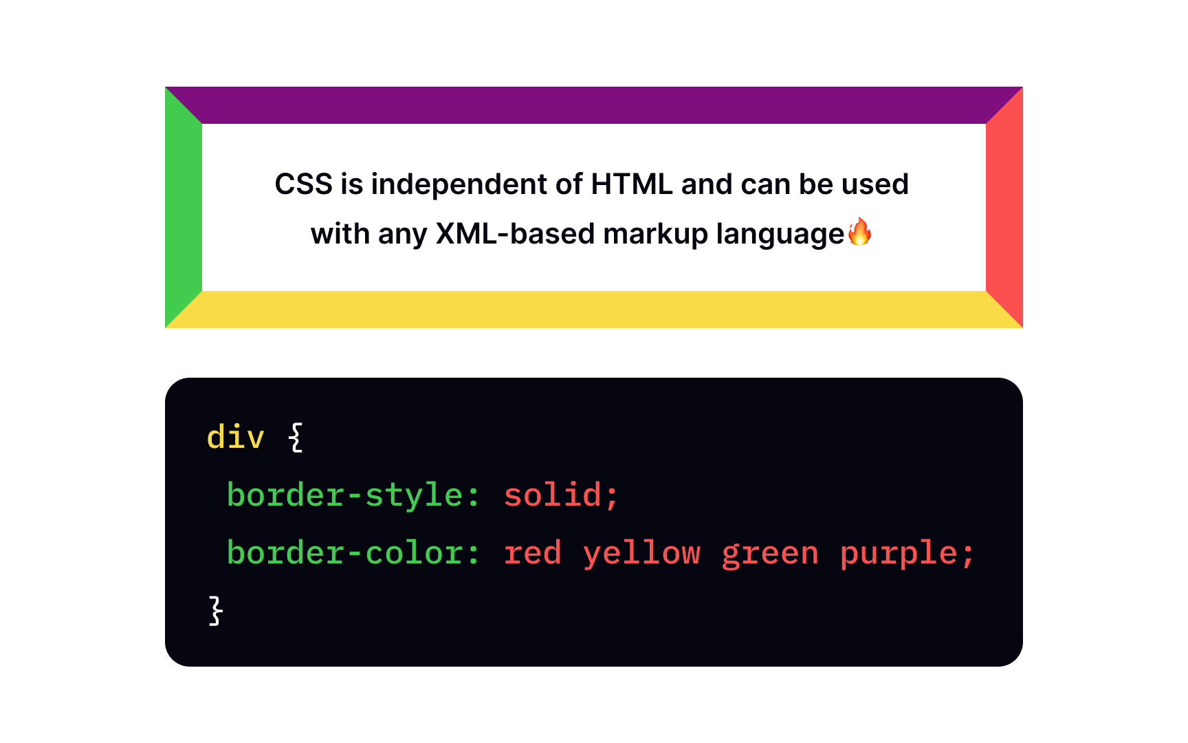 CSS outline and border properties for setting color Bad Practice