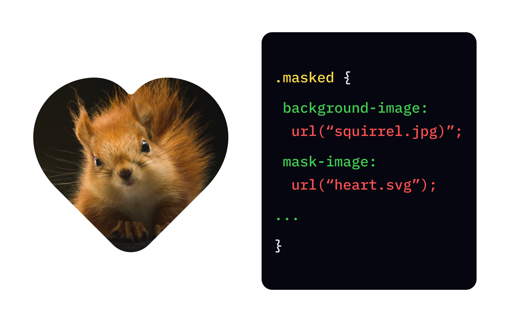 CSS mask-image property Best Practice
