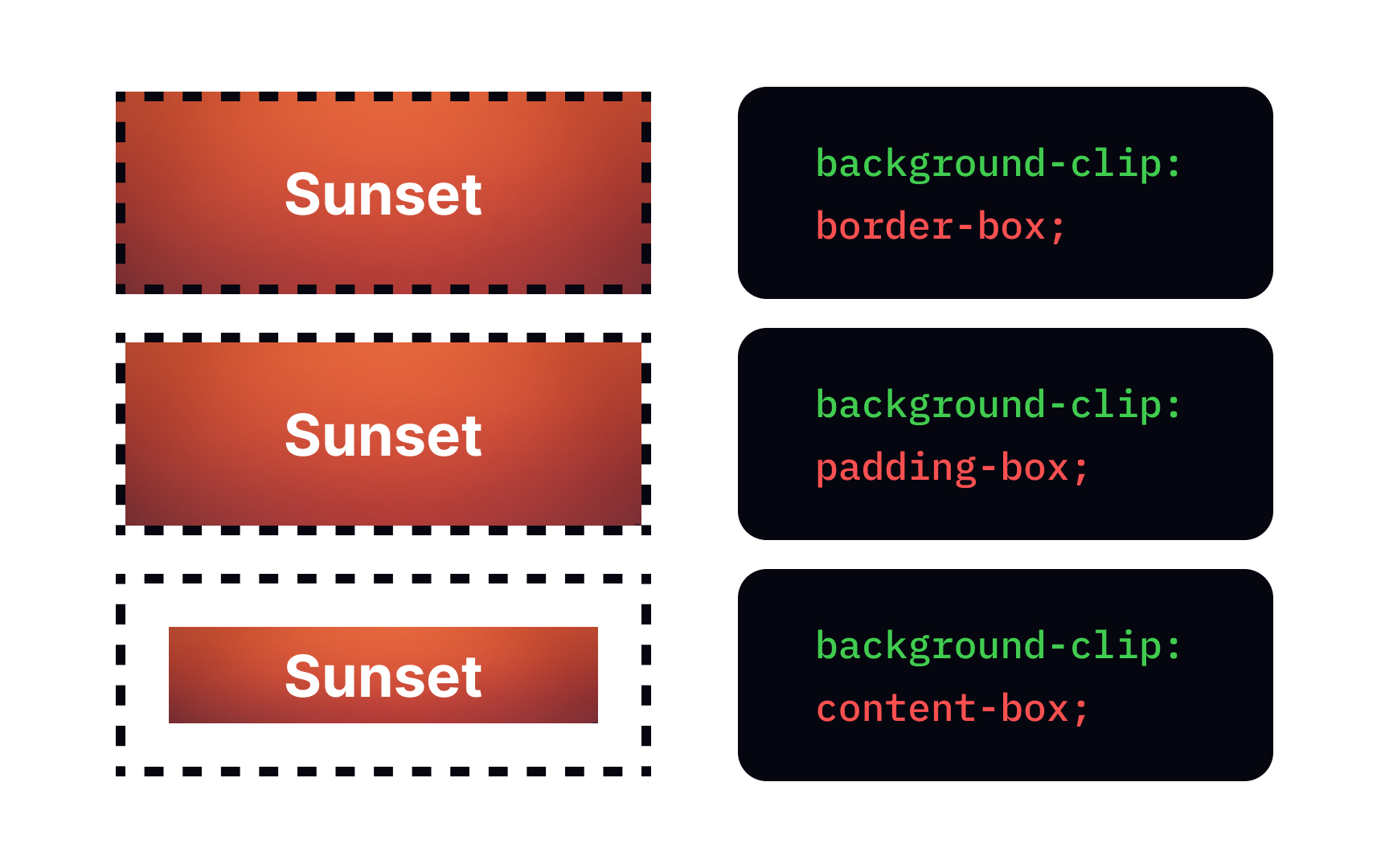 CSS background-clip property