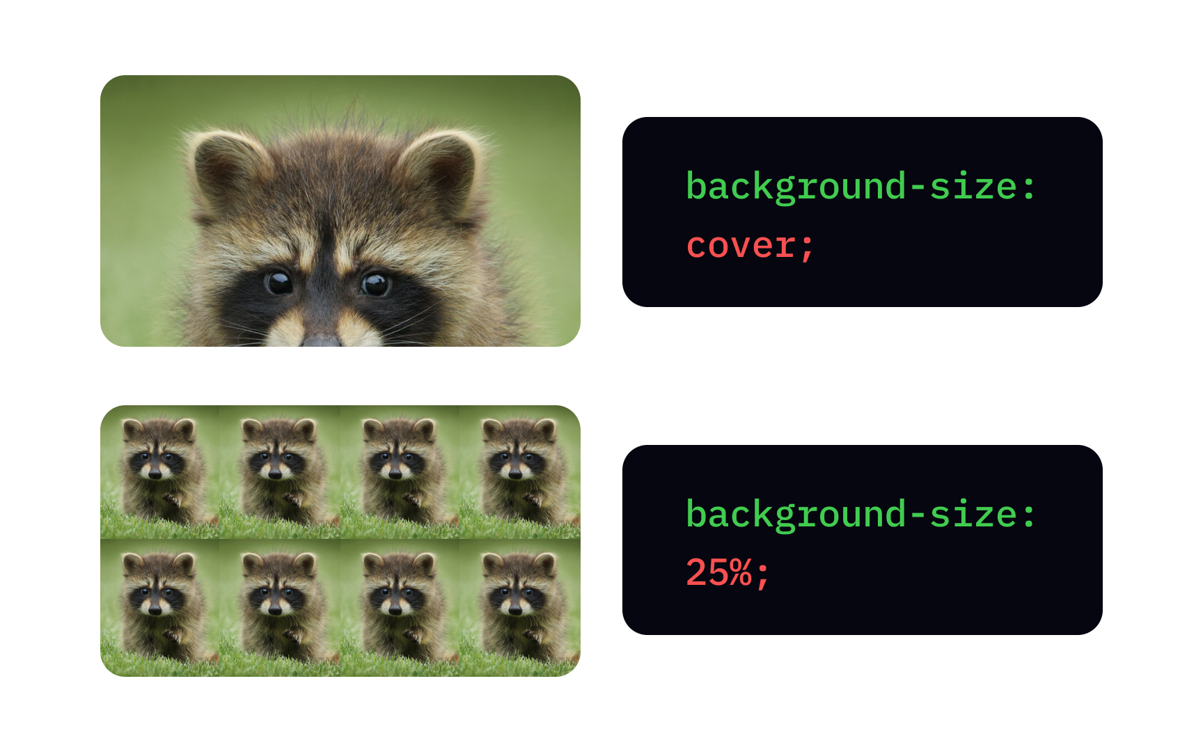 CSS background-size property Best Practice