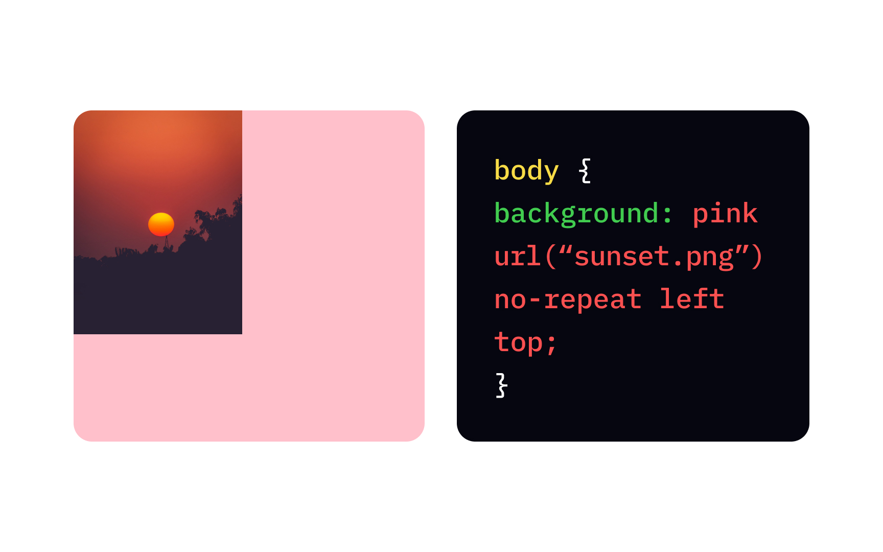 CSS background shorthand property Best Practice