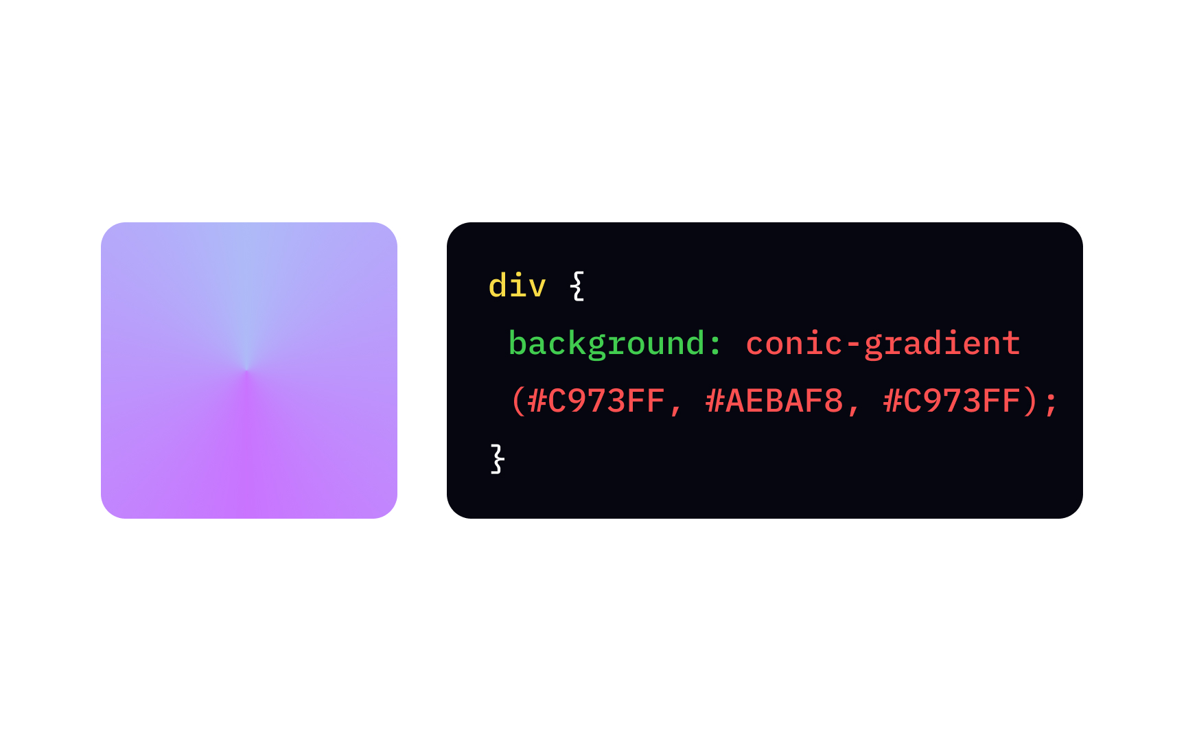 CSS conic-gradient function Best Practice