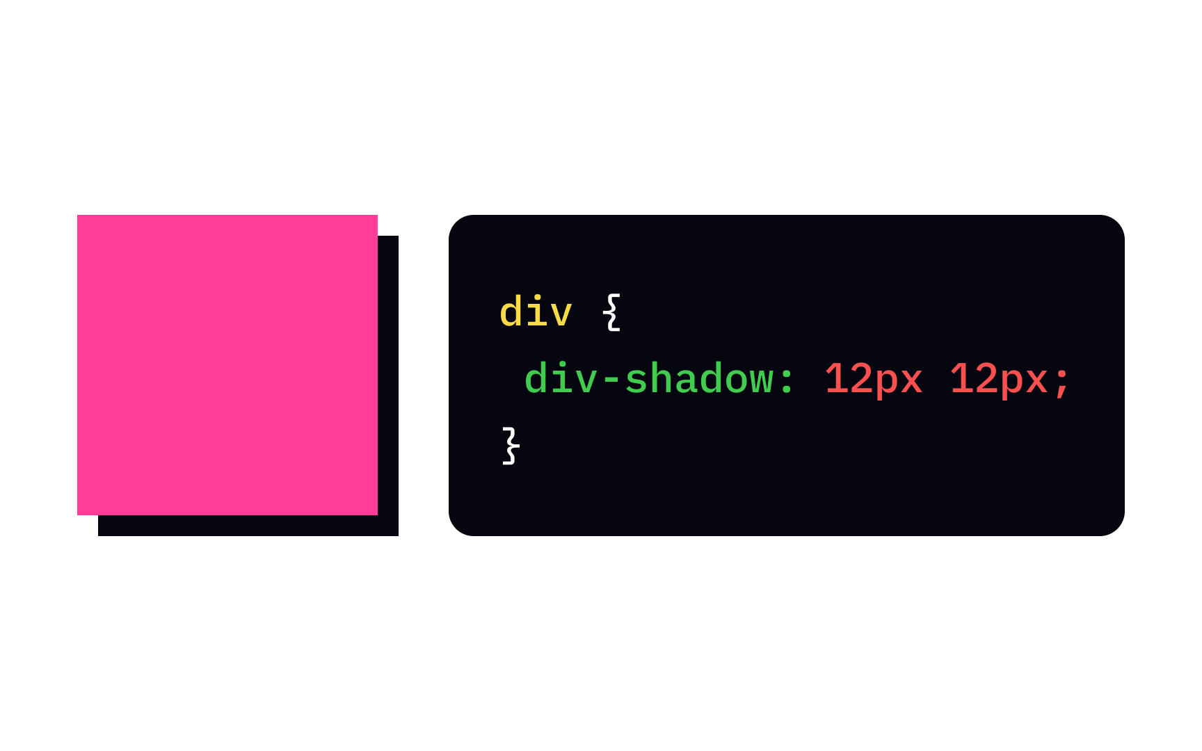 CSS box-shadow property Bad Practice