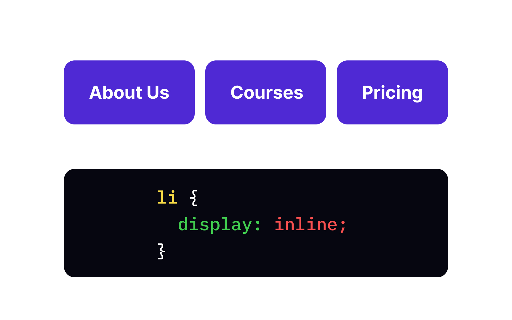 CSS display property with the inline value Best Practice