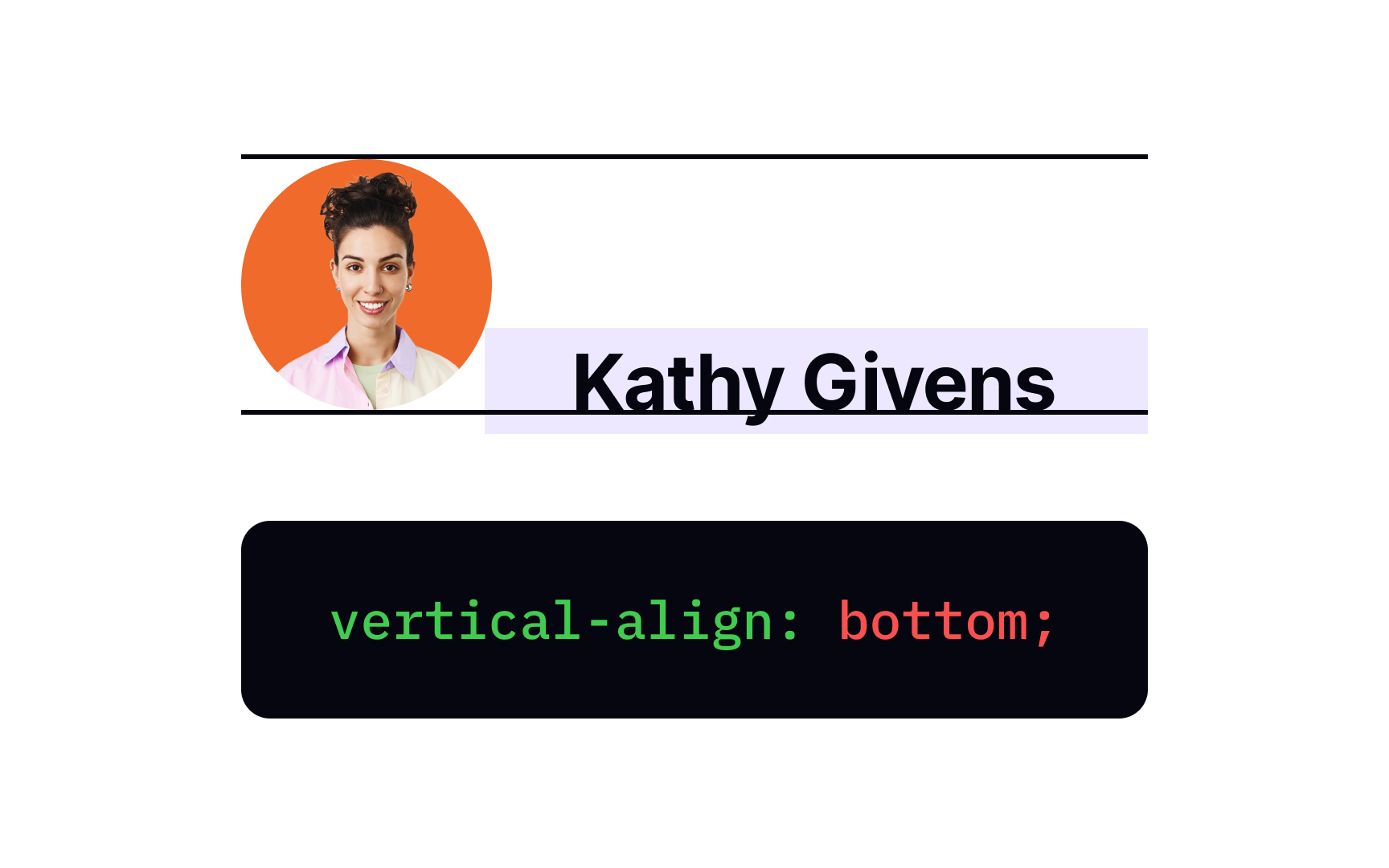 CSS vertical-align property with the baseline value Bad Practice