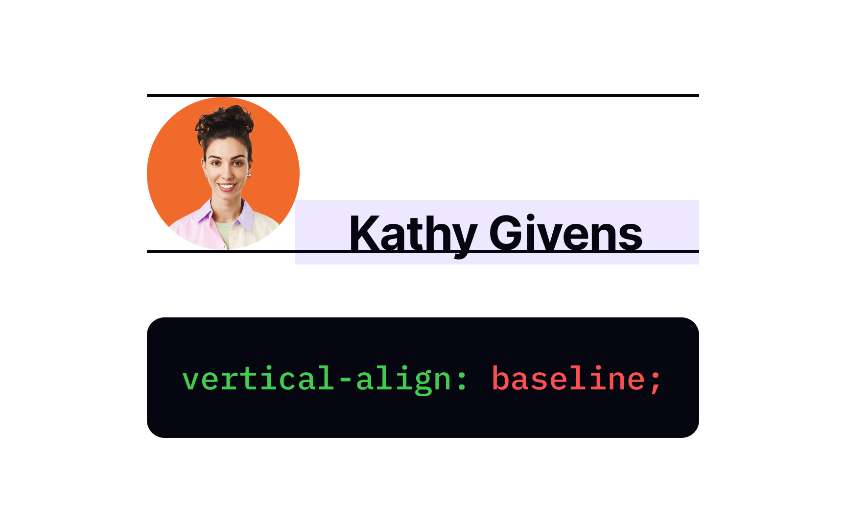 CSS vertical-align property with the baseline value Best Practice