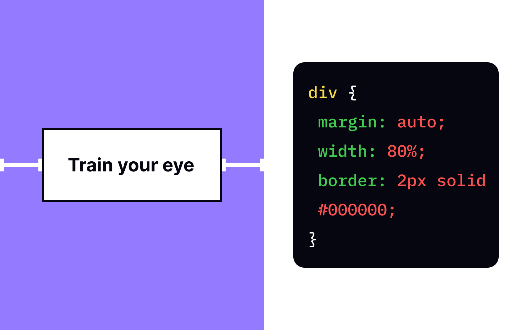 CSS margin property with the auto value Best Practice