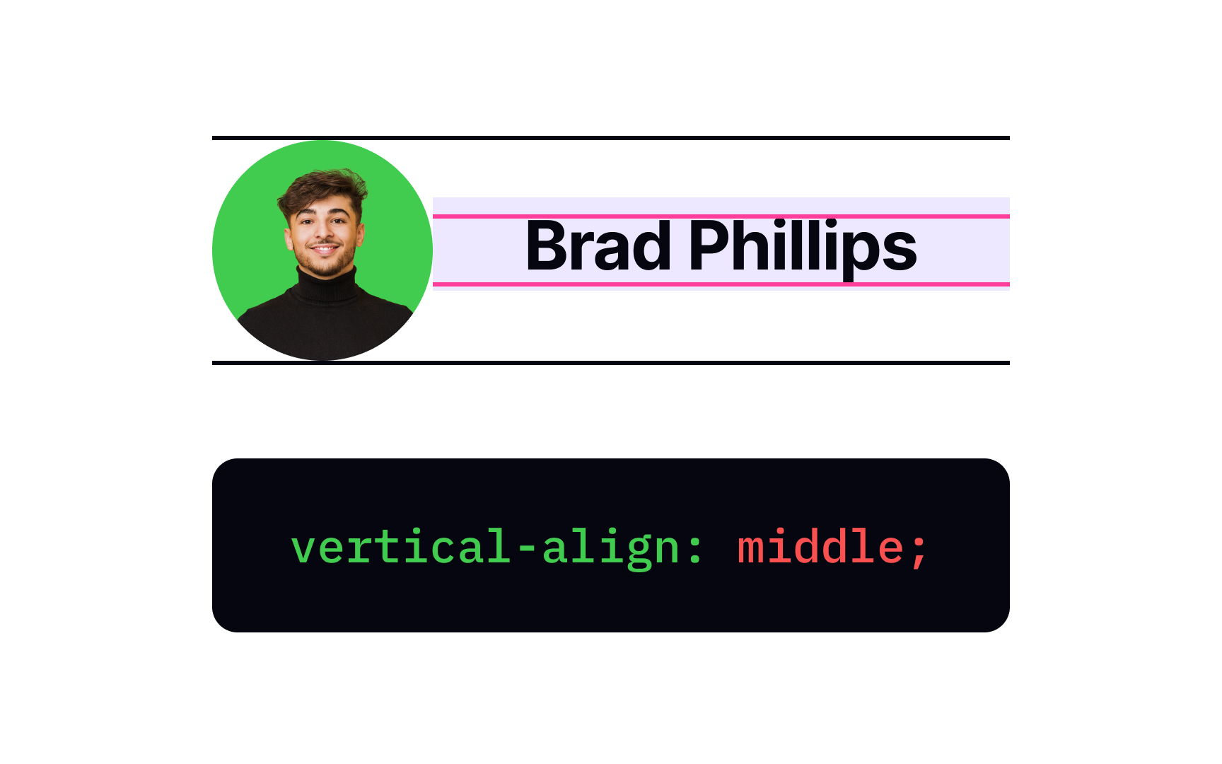CSS vertical-align property with the middle value Best Practice