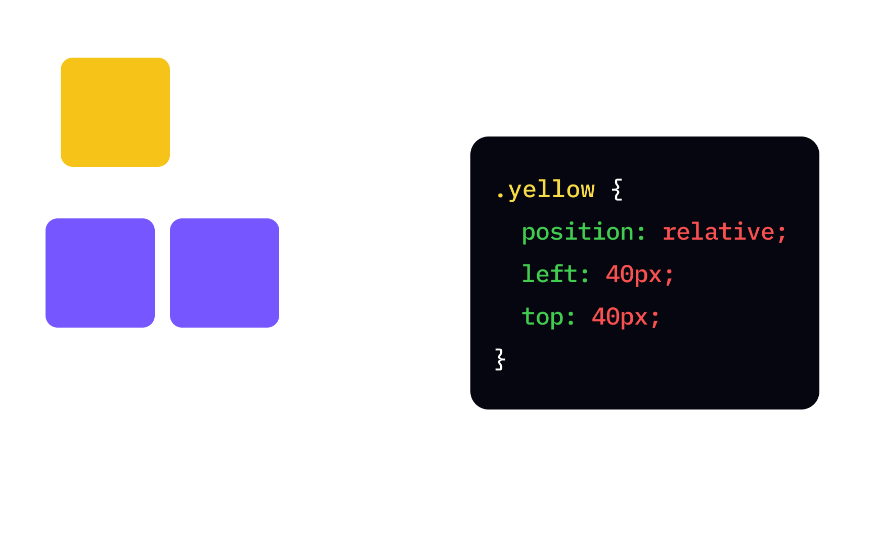 CSS position property with the absolute value  Bad Practice