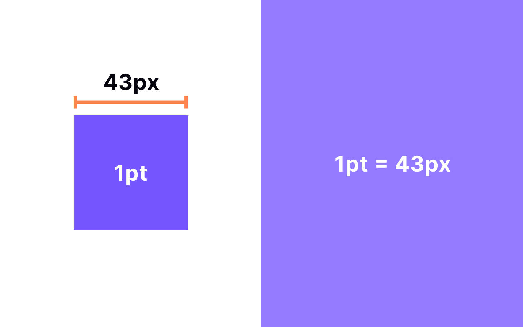 CSS points (pt) Bad Practice