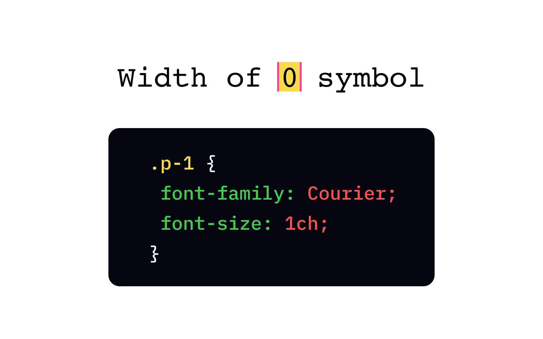 CSS character (ch) Best Practice