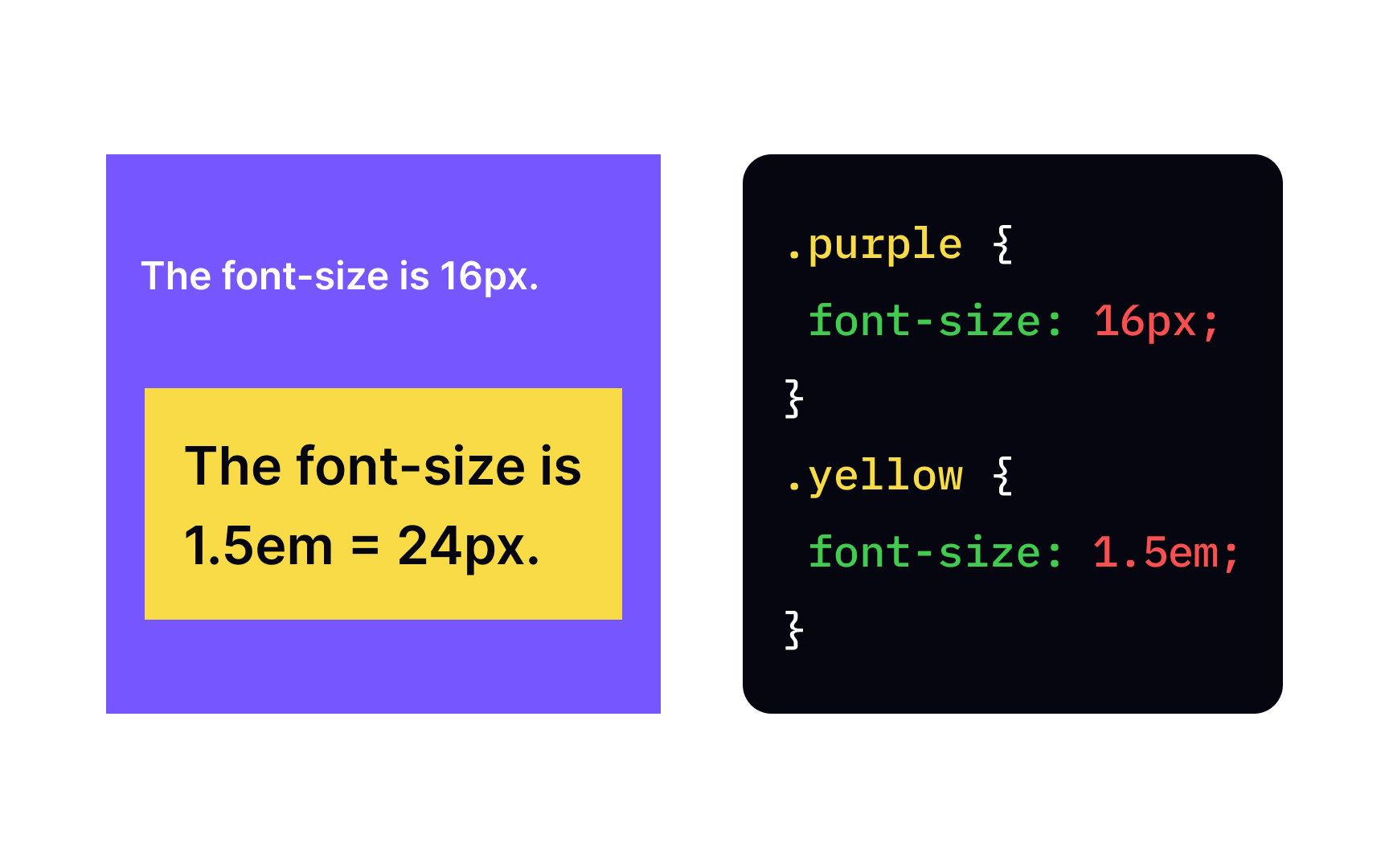 CSS em (em) Best Practice