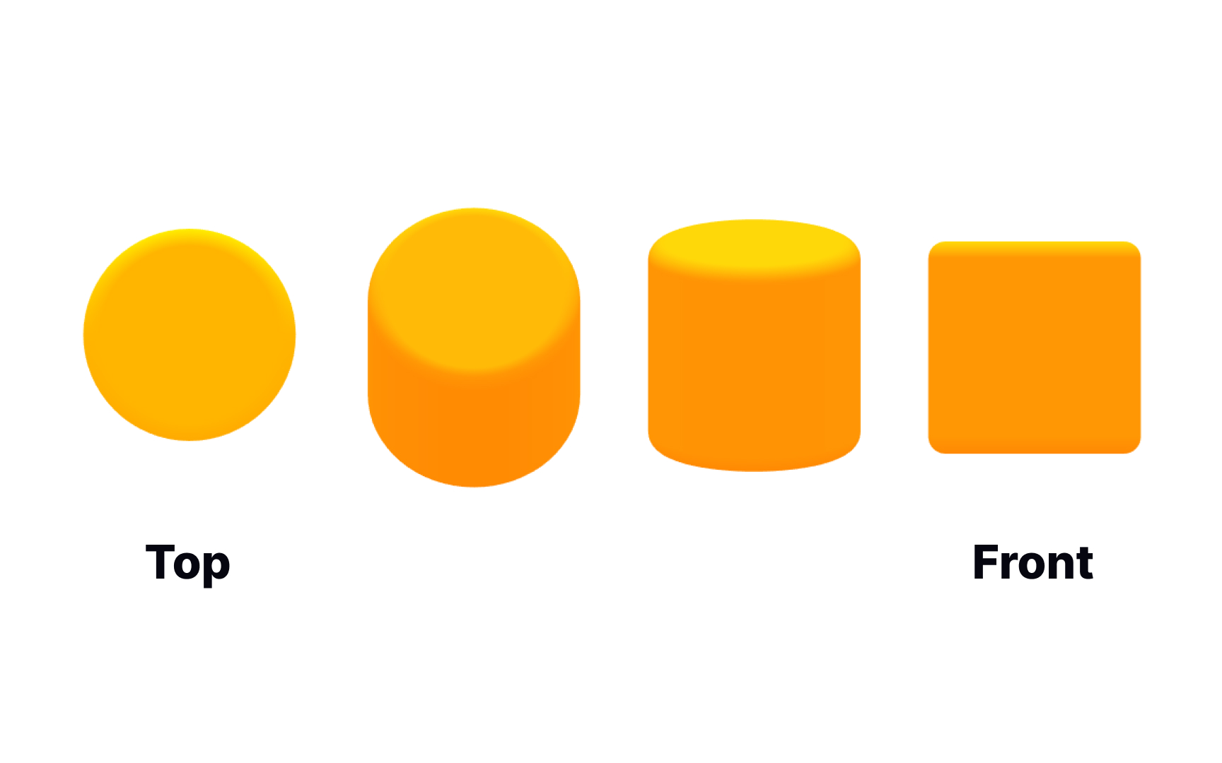 Spatial intelligence