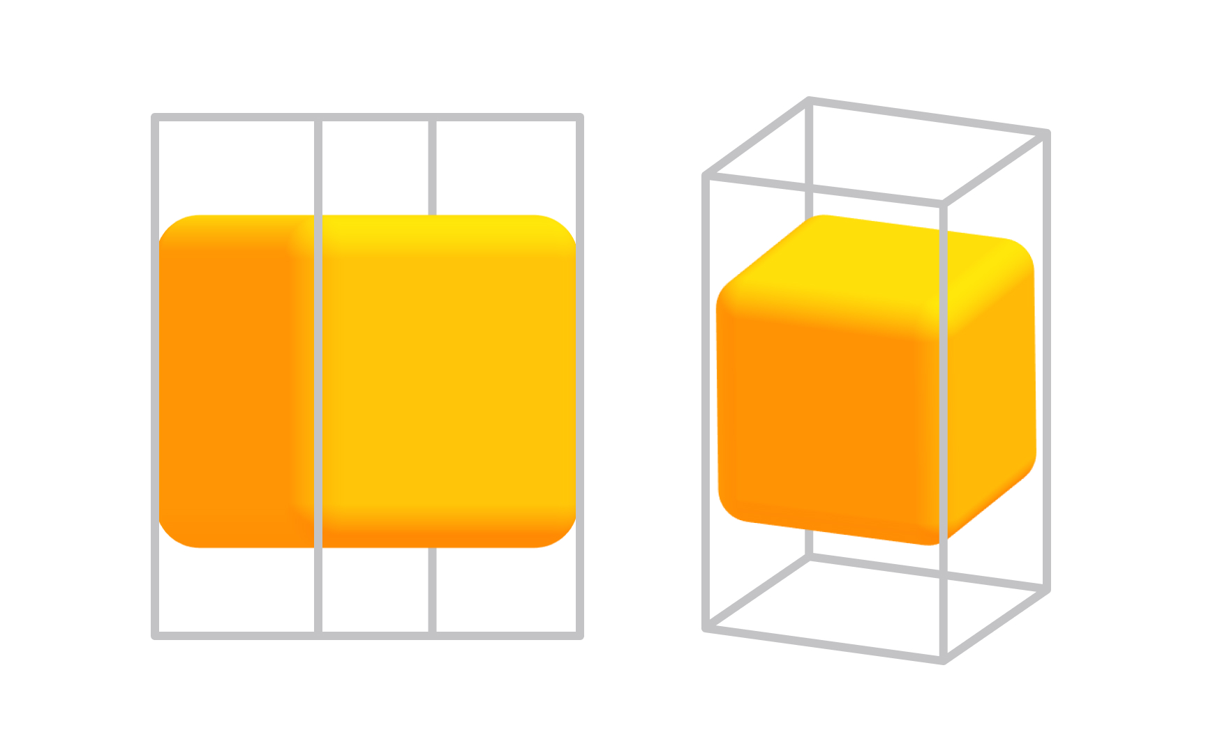 Orthographic projections