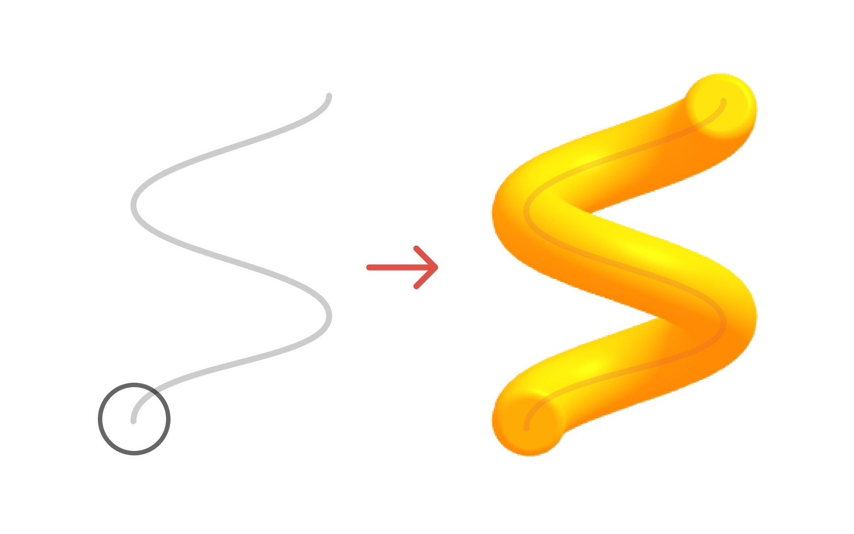 Sweep path (path extrusion)