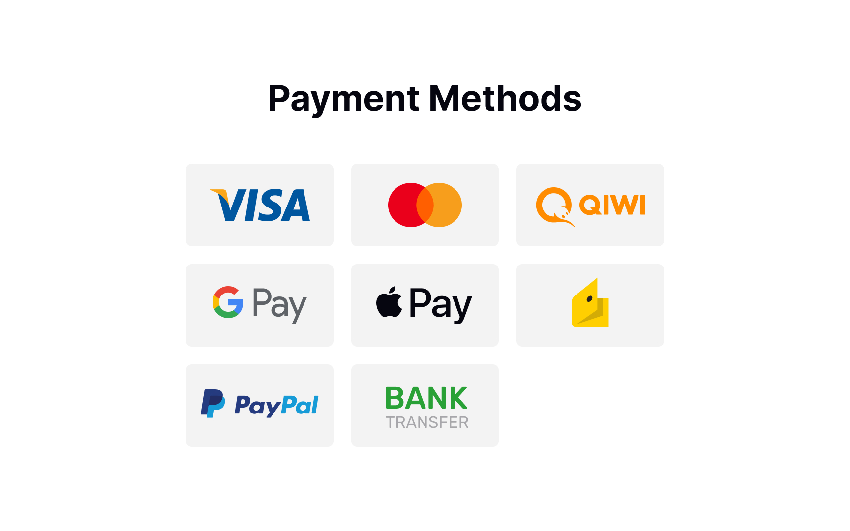 Offer payment methods Best Practice